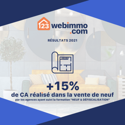 +15% de CA réalisé dans la vente de neuf