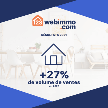27% de croissance en volume de ventes